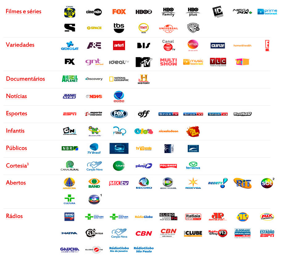 Canais Vivo TV, PDF, HBOs